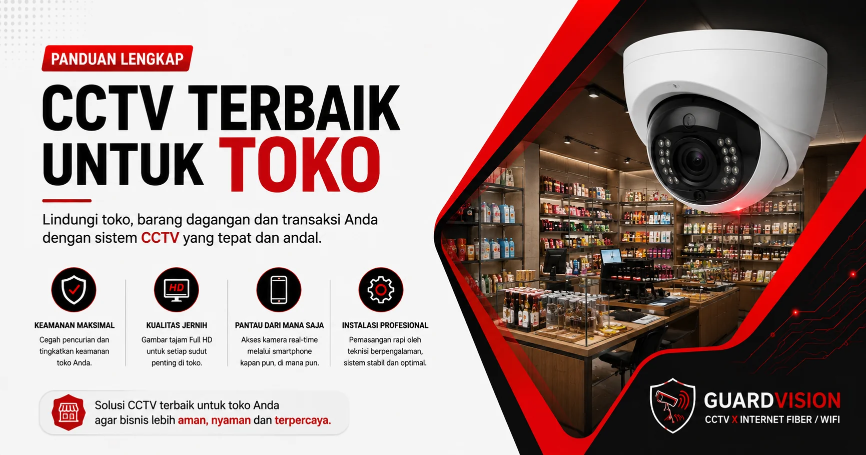 CCTV untuk Toko