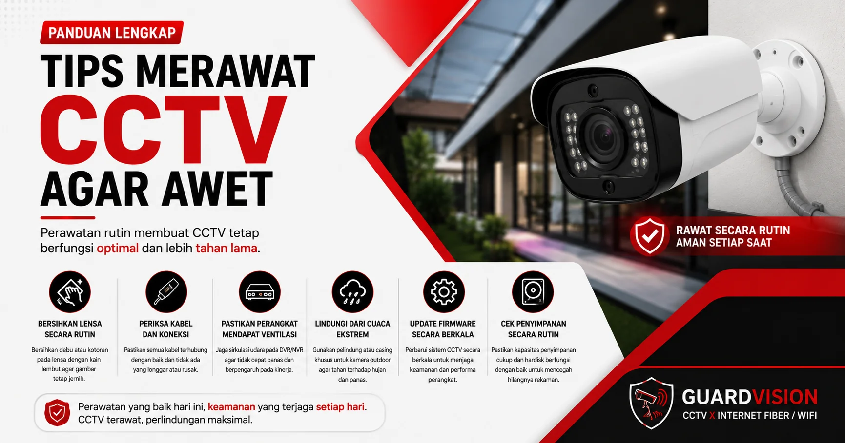 Perawatan CCTV